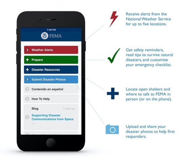 Disaster can strike at anytime. Don’t be caught off guard, make your emergency p…