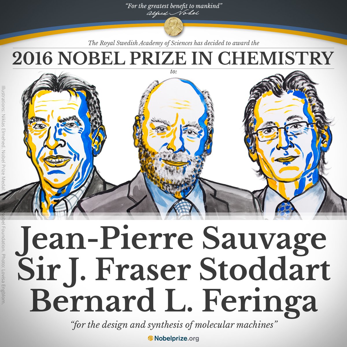 2016: Nobel Prize In Chemistry Awarded To THREE Scientists For Developing Molecular Machines