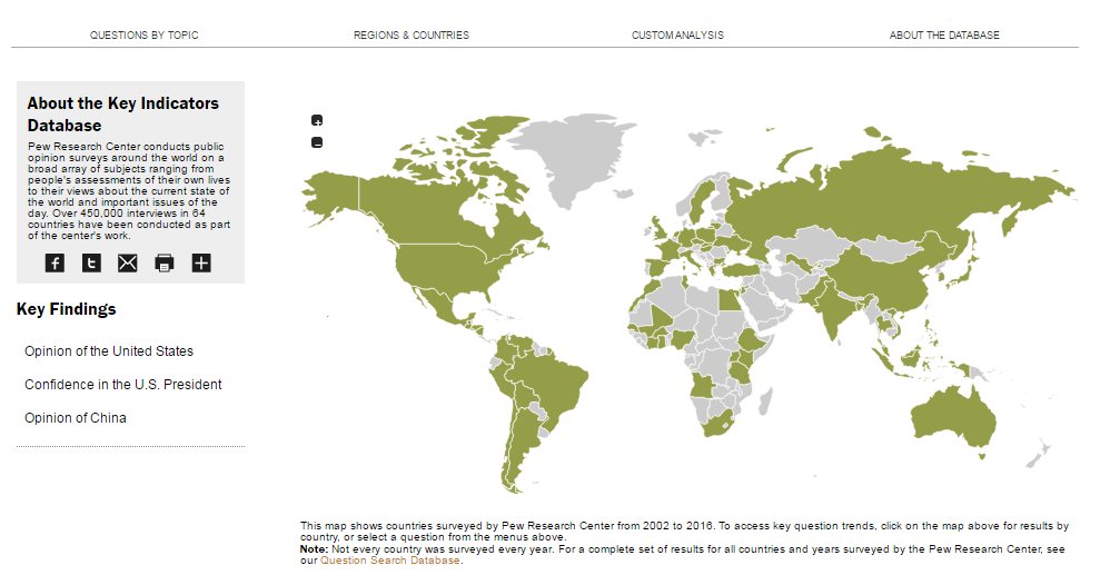 Use our interactive database to sample public opinion around the world on key gl…