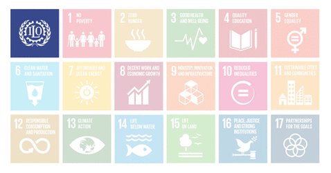 What role does decent work play in achieving each one of the #GlobalGoals? Take …