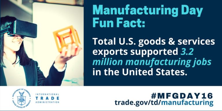 Another fun fact in celebration of #MFGday16  …