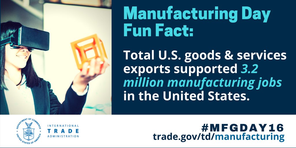 Another fun fact in celebration of #MFGday16  …