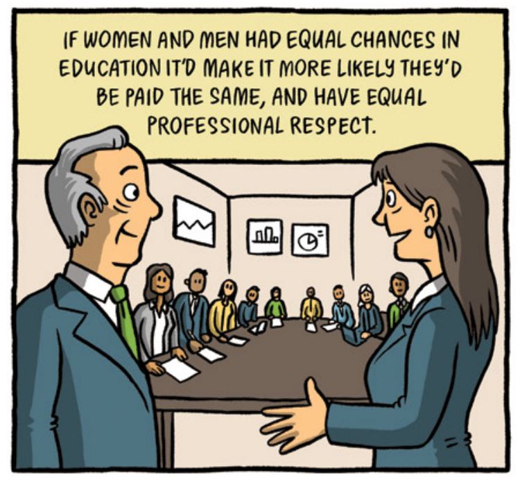 In 43 countries, women hold less than ¼ of seats on company boards #EqualityCoun…