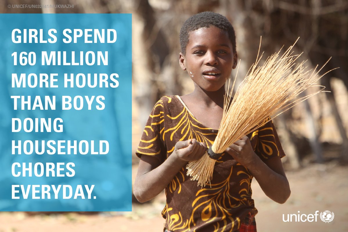 The burden of unpaid household work starts at an early age for girls and gets wo…