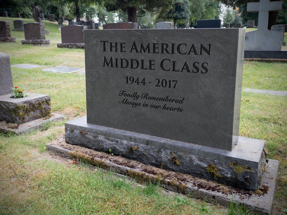 #WhatAmericaThinks: Who is the #MiddleClass?  #Economy #personalfinance …