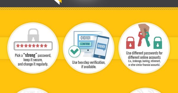 How secure are your online accounts? Get tips for protecting your accounts from …