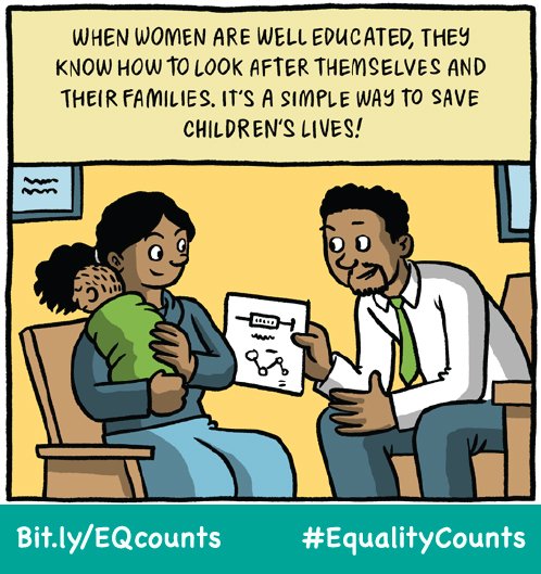Educated mothers and fathers improve family health and well-being  …