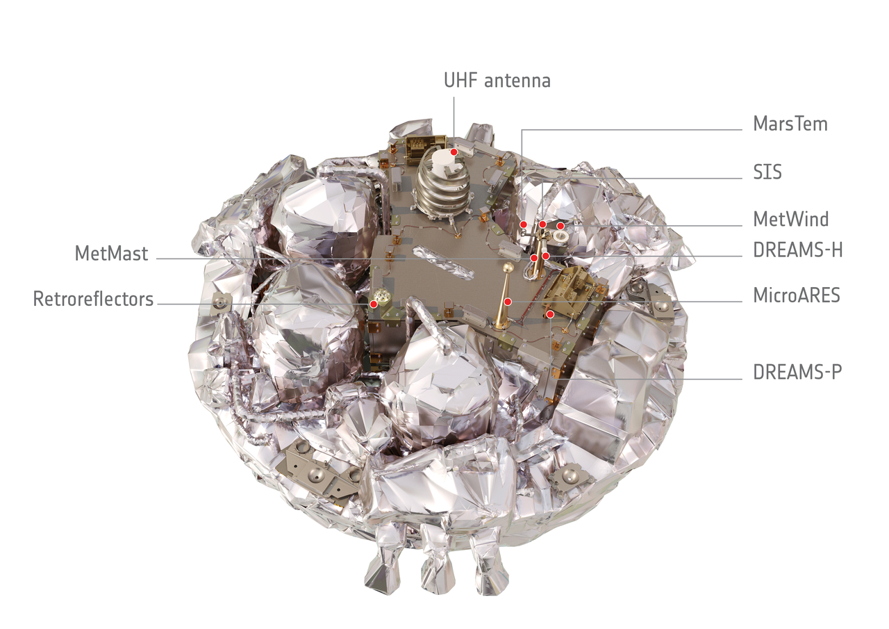 Schiaparelli command sequence sent to space