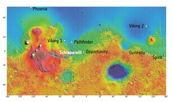 ESA – Robotic Exploration of Mars: The Hazards of Landing on Mars