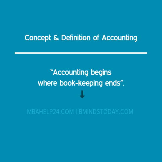 Concept & Definition of Accounting