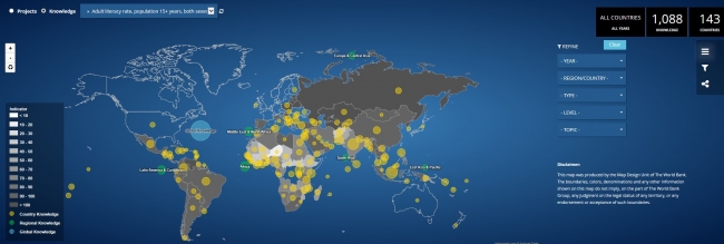 Mapping the World Bank’s support for education
