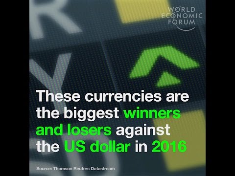 These currencies are the biggest winners and losers against the US dollar in 2016