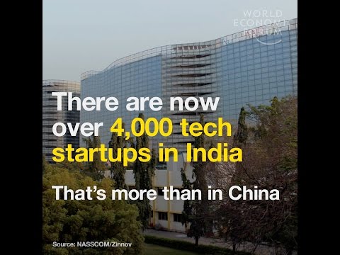 There are now over 4,000 tech startups in India – That’s more than in China