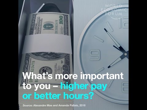 What’s more important to you – higher pay or better hours?