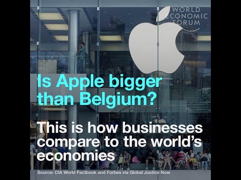 Is Apple bigger than Belgium? – This is how businesses compare to the world’s economies