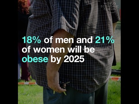 18% of men and 21% of women will be obese by 2025