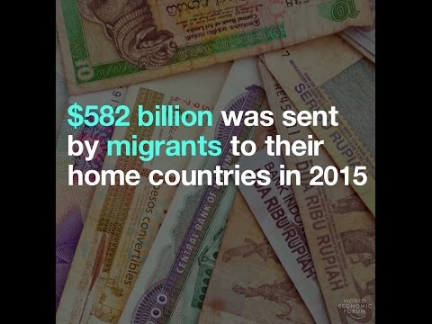 $582 billion was sent by migrants to their home countries in 2015