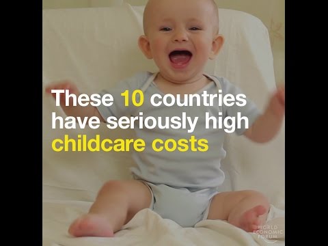 These 10 countries have seriously high childcare costs