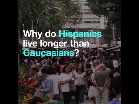 Why do Hispanics live longer than Caucasians?