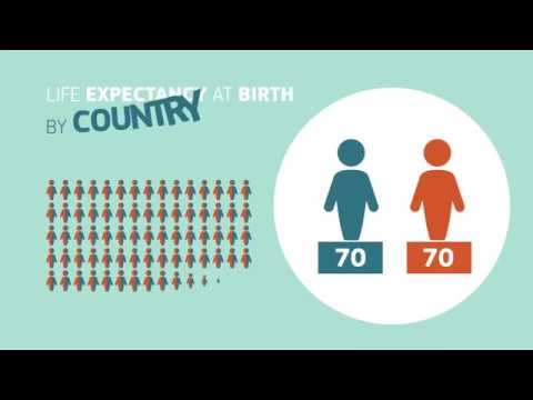 State of Health in the EU