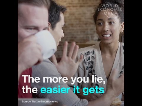 The more you lie, the easier it gets