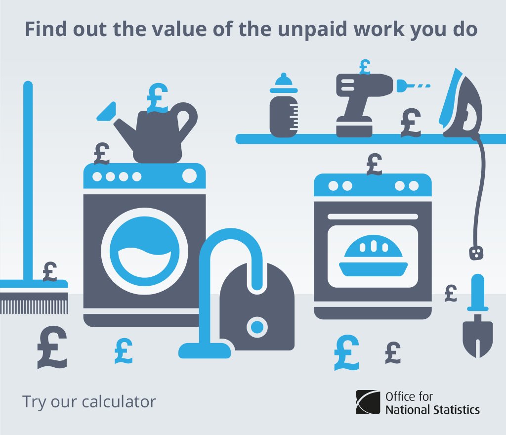 Share the value of your unpaid work using our interactive calculator  …