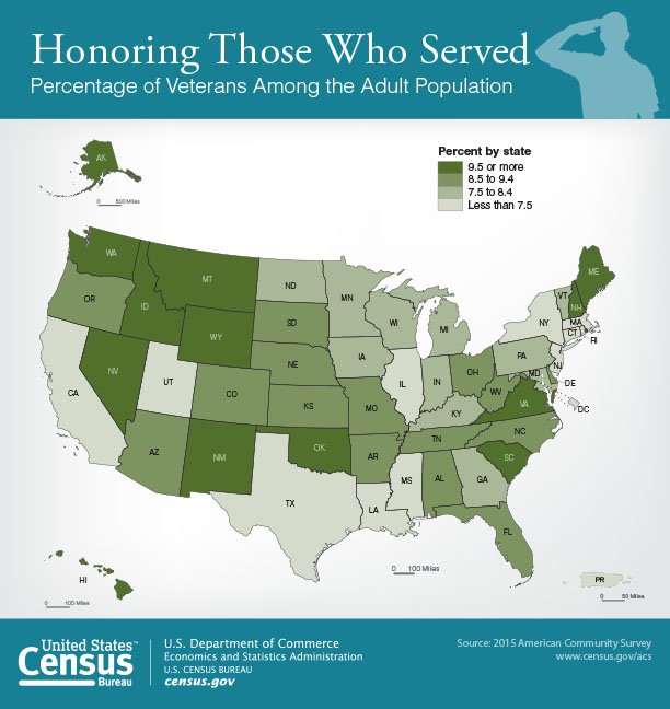 In honor of #VeteransDay, here is a look at the percentage of veterans by state….