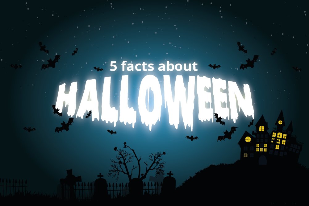 Explore our article on five facts about Halloween – a monster mash of data  …