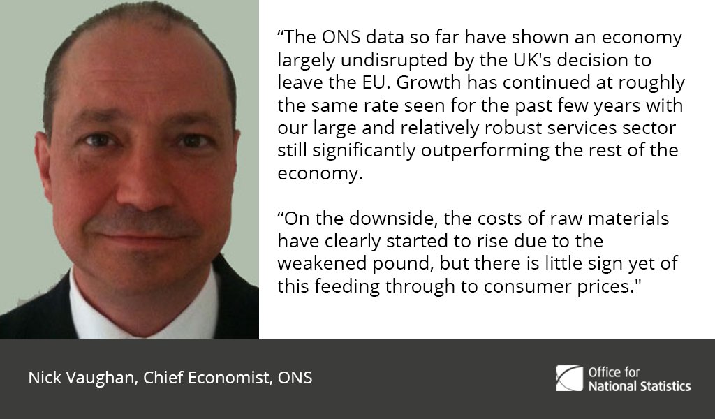 ONS Chief Economist Nick Vaughan comments on the economic review  …