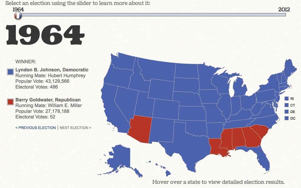 #ElectionNight fever? Explore previous electoral college maps via @USNatArchives…
