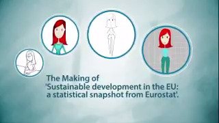 Coming soon: #Eurostat video on sustainable development in the EU. Watch the mak…