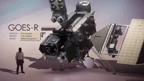 What do YOU know about #GOESR? Learn everything at  …