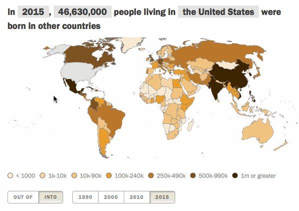 Origins and Destinations of the World’s Migrants, from 1990-2015 …