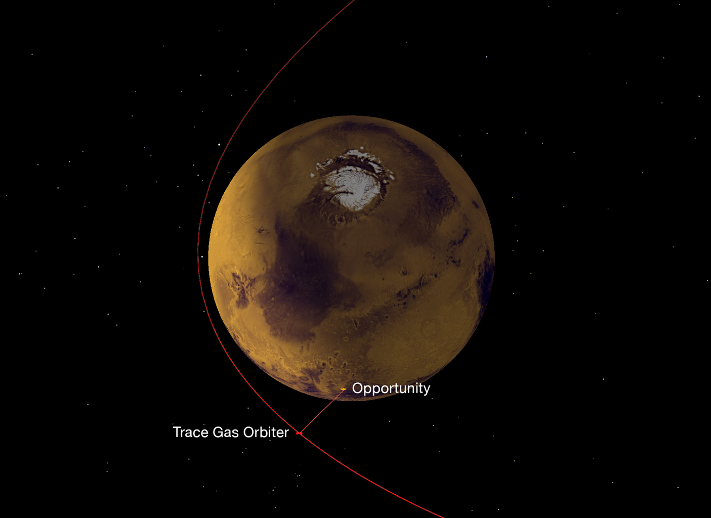 Aced: TGO data relay capability