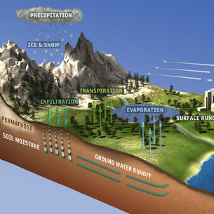 Space agencies combine efforts for space hydrology