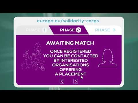EU Solidarity Corps – How to register