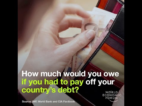 How much would you owe if you had to pay of your country’s debt