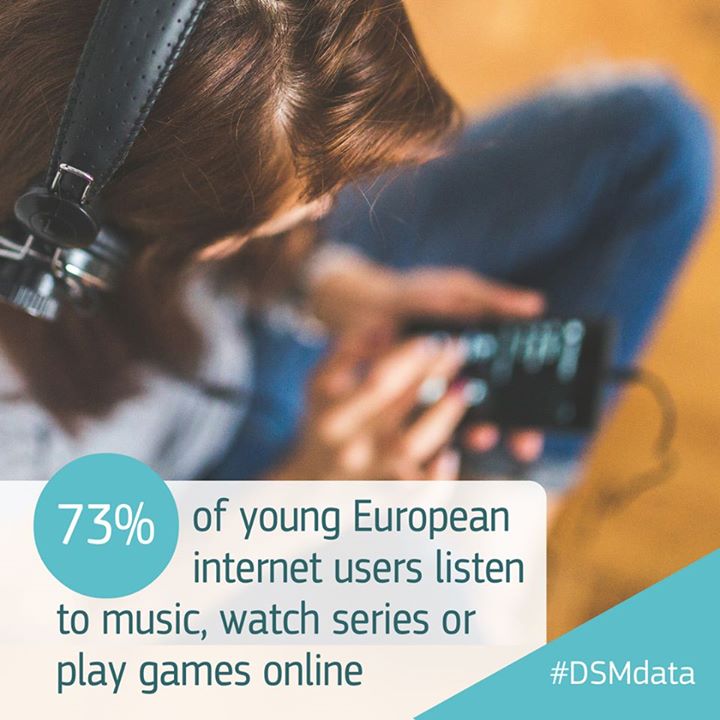 For young Europeans, the internet is about music, games & fi…