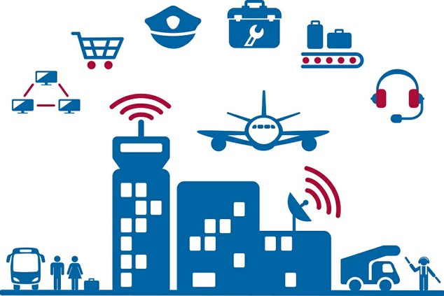 Smart Airports: How to protect airport passengers from cyber disruptions — ENISA
