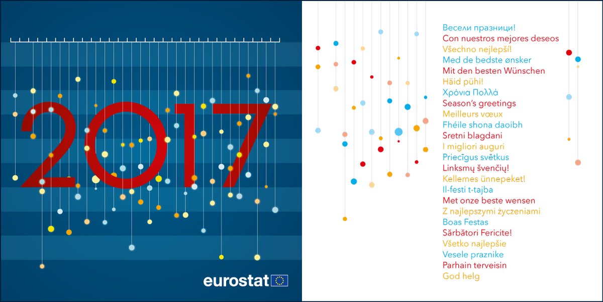 Season`s greetings everyone! …