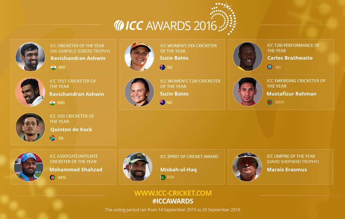 Congratulations to all of the winners in this year’s #ICCAwards! …