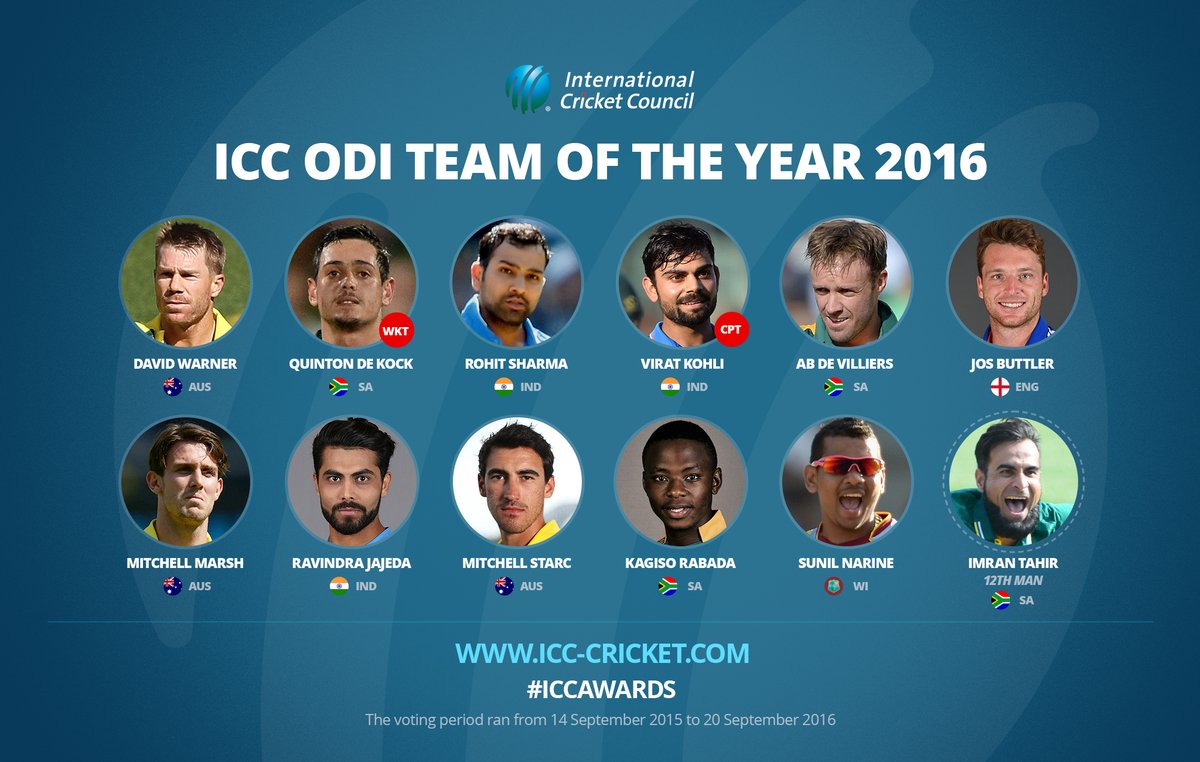 Presenting the ICC ODI Team of the Year 2016! #ICCAwards …