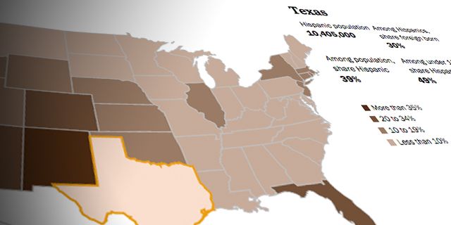 Demographic and Economic Profiles of Hispanics by State and County, 2014  …