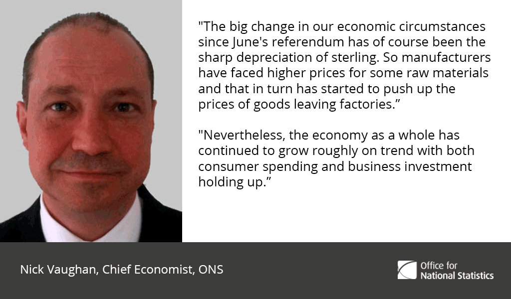 Quote from our Chief Economist, Nick Vaughan: 
  …