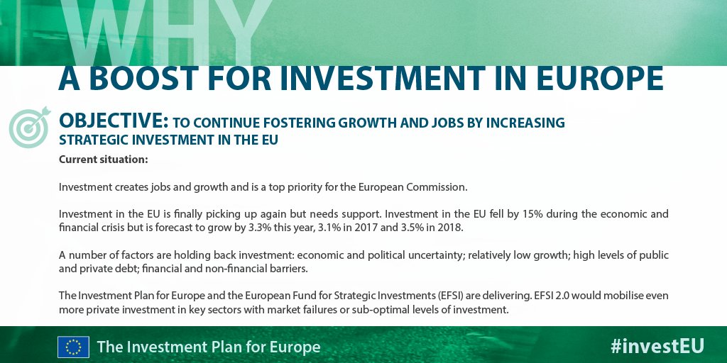 #EFSI extension: A boost for investment in Europe #InvestEU #Growth #Jobs  …