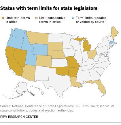 By spring of 1995, 23 states had enacted laws or amended their state constitutio…