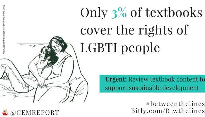 From 2000-2011 only 3% of #textbooks discussed rights of #LGBT people #Betweenth…