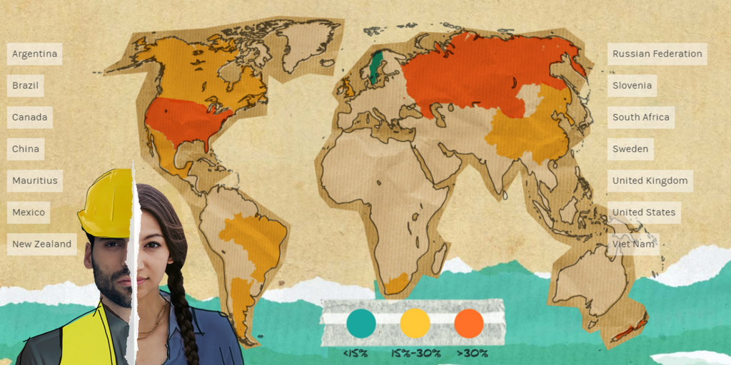How close are we to achieving pay equity? Take a closer look:  …