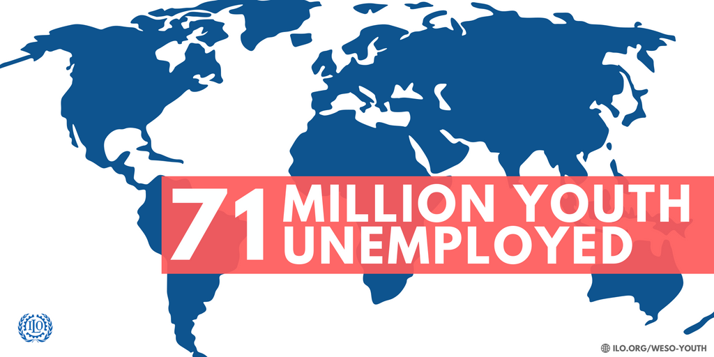 Youth unemployment is on the rise again globally and set to reach 71 million:  …