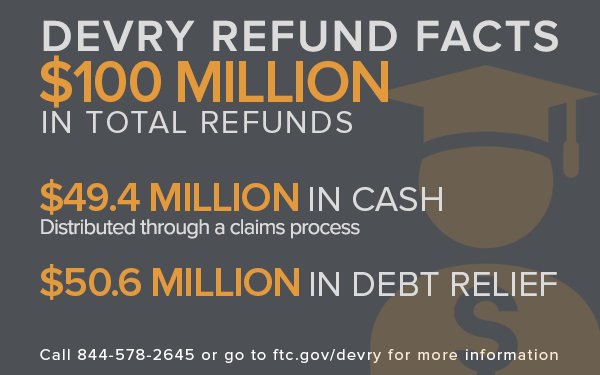 DeVry University agrees to $100 million settlement w/ FTC for deceptive ads:  #D…